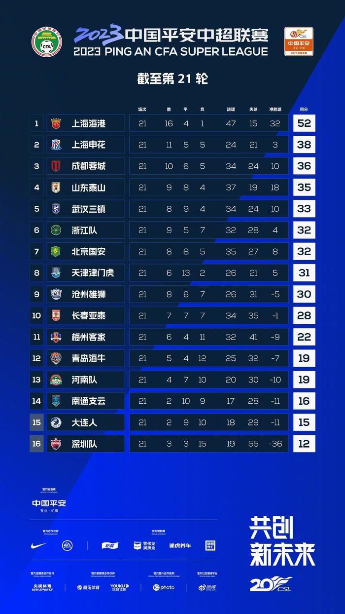 焦急的等到10点左右，叶辰的电话还是打不通，萧初然的心里开始隐隐有些担心。